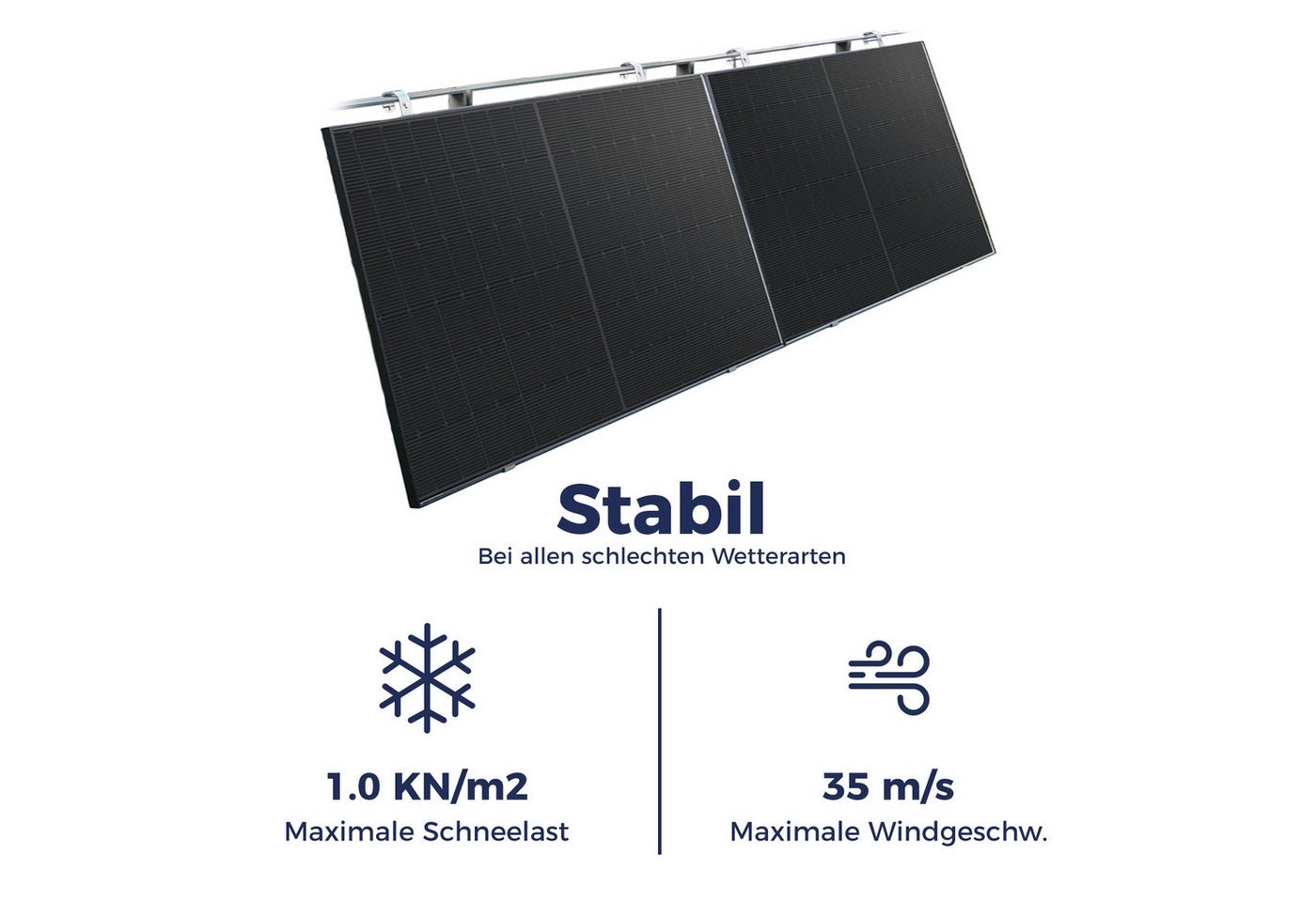 Kleines Kraftwerk Solarmodul-Halterung, (Gitterbalkon 2 Module, 2-tlg., Einfache & schnelle Installation) Bild 3