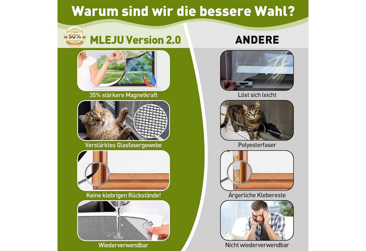 FELIXLEO Fliegengitter-Gewebe Fliegengitter Fenster Magnet 120x130cm Ohne Bohren Zuschneidbar, (1-St) Bild 2