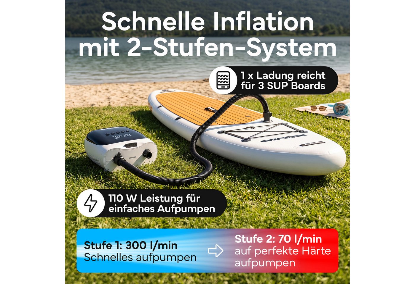 NEOLYMP Akku-Luftpumpe SUP Pumpe Elektrisch - Aufpumpen in Minuten statt mühsam von Hand (Elektrische Luftpumpe Kompressor für SUP Kajak Boot Zelt), 20 PSI, Auto-Stopp & LED-Display in PSI & BAR - 12V & USB-C Akku Bild 3