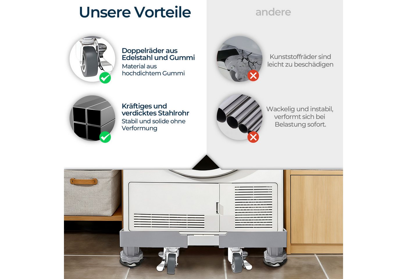 PFCTART Waschmaschinenuntergestell Waschmaschine Untergestell mit Rollen – 300 kg, verstellbar, Zubehör für Waschmaschine, Kühlschrank & Trockner – Inkl. einstellbarer Füße, Geräte Sockel mit Bremsrollen & Vibrationsschutz, Mobile Waschmaschine Bild 2