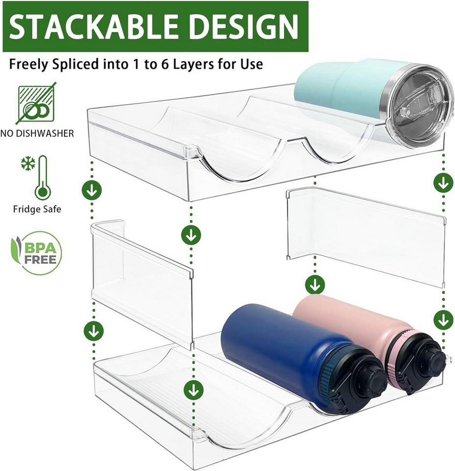 FELIXLEO Organisationsmappe Robuste Aufbewahrung für Plastikbecher, Thermoskannen und Flaschen (1-St)