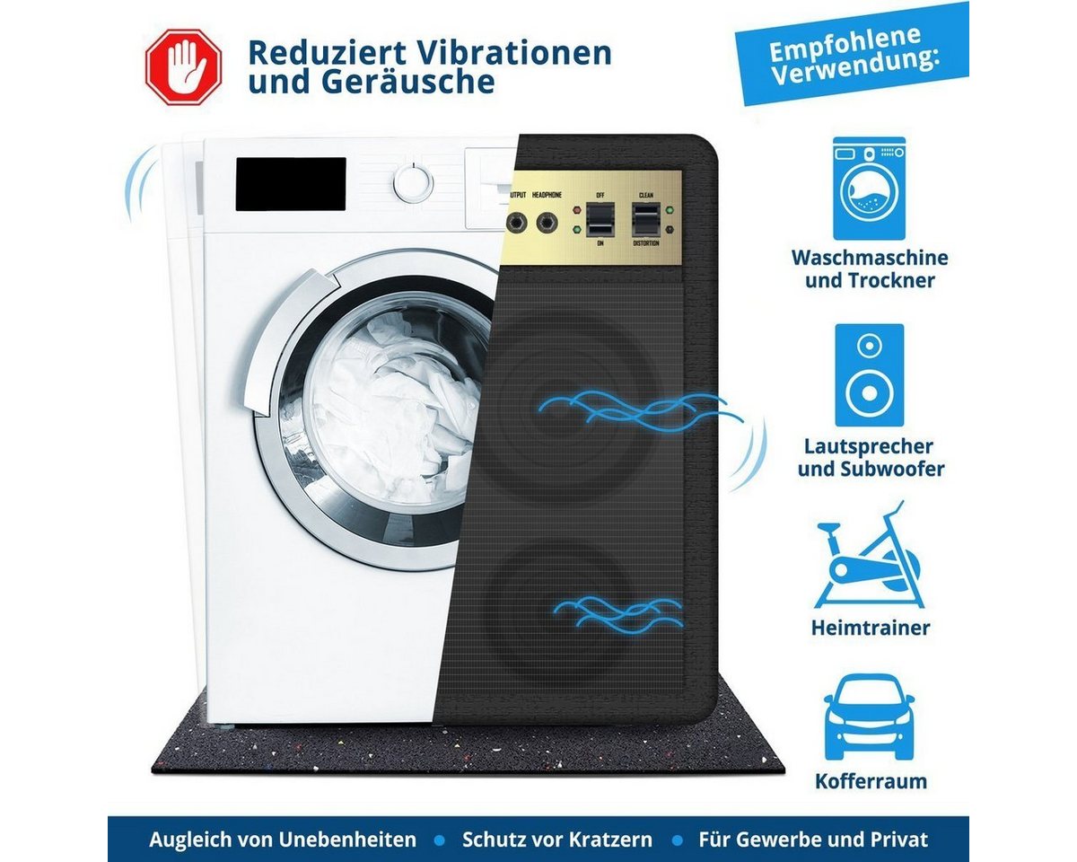 Floordirekt Gummimatte Bautenschutzmatte, Erhältlich in vielen Größen & Stärken, 100% Recycling-Gummigranulat