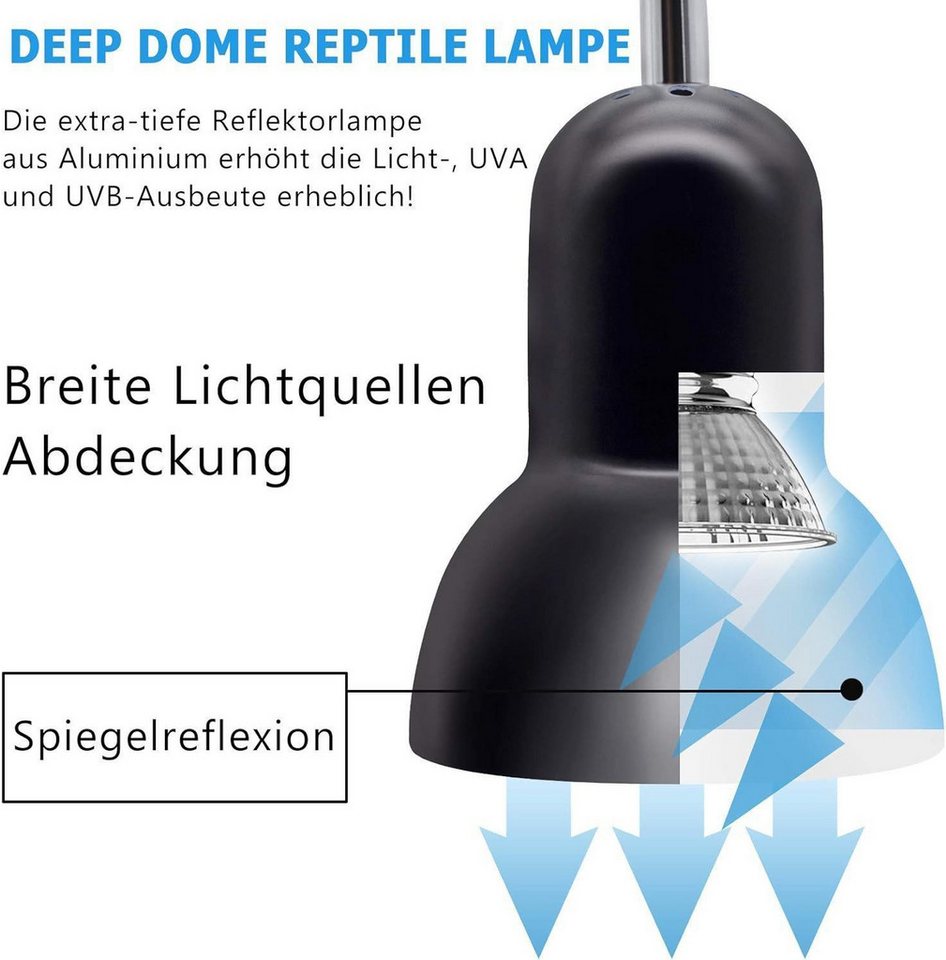 FELIXLEO Infrarot-Wärmestrahler Schildkröten-Wärmelampe Reptilien-Terrarium-Lampe 25 W 50 W, 2-tlg. Bild 5