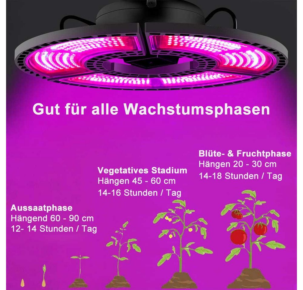 Rosnek Pflanzenlampe Vollspektrum LED, faltbar mit Rot/Blau & 288–504 LEDs, für Winterpflanzen, großflächige oder gezielte Beleuchtung indoor Bild 4