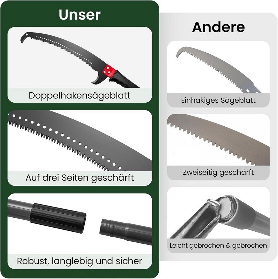 Youyijia Gartensäge Verlängerbare Stangensäge, 4,3m/3m Baumsäge mit Edelstahlsägeblatt Bild 4