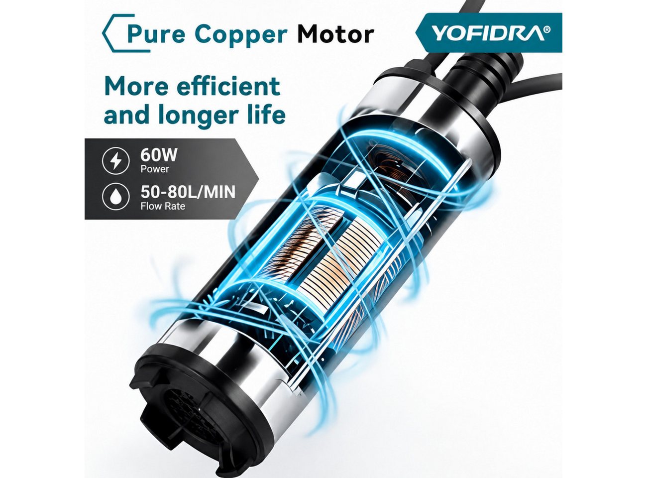 Yofidra Wasserpumpe 50–80 l/min elektrische Wasserpumpe, kabellose Entwässerungspumpe, Effizienter 60-W-Kupfermotor, Kompaktes, leicht transportierbar Bild 2
