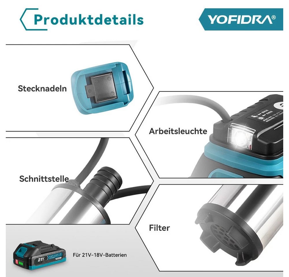 Yofidra Wasserpumpe 50–80 l/min elektrische Wasserpumpe, kabellose Entwässerungspumpe, Effizienter 60-W-Kupfermotor, Kompaktes, leicht transportierbar Bild 3