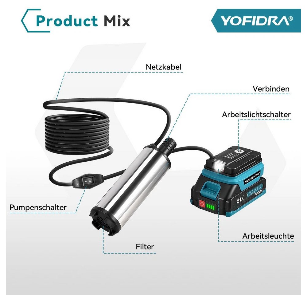Yofidra Wasserpumpe 50–80 l/min elektrische Wasserpumpe, kabellose Entwässerungspumpe, Effizienter 60-W-Kupfermotor, Kompaktes, leicht transportierbar Bild 4