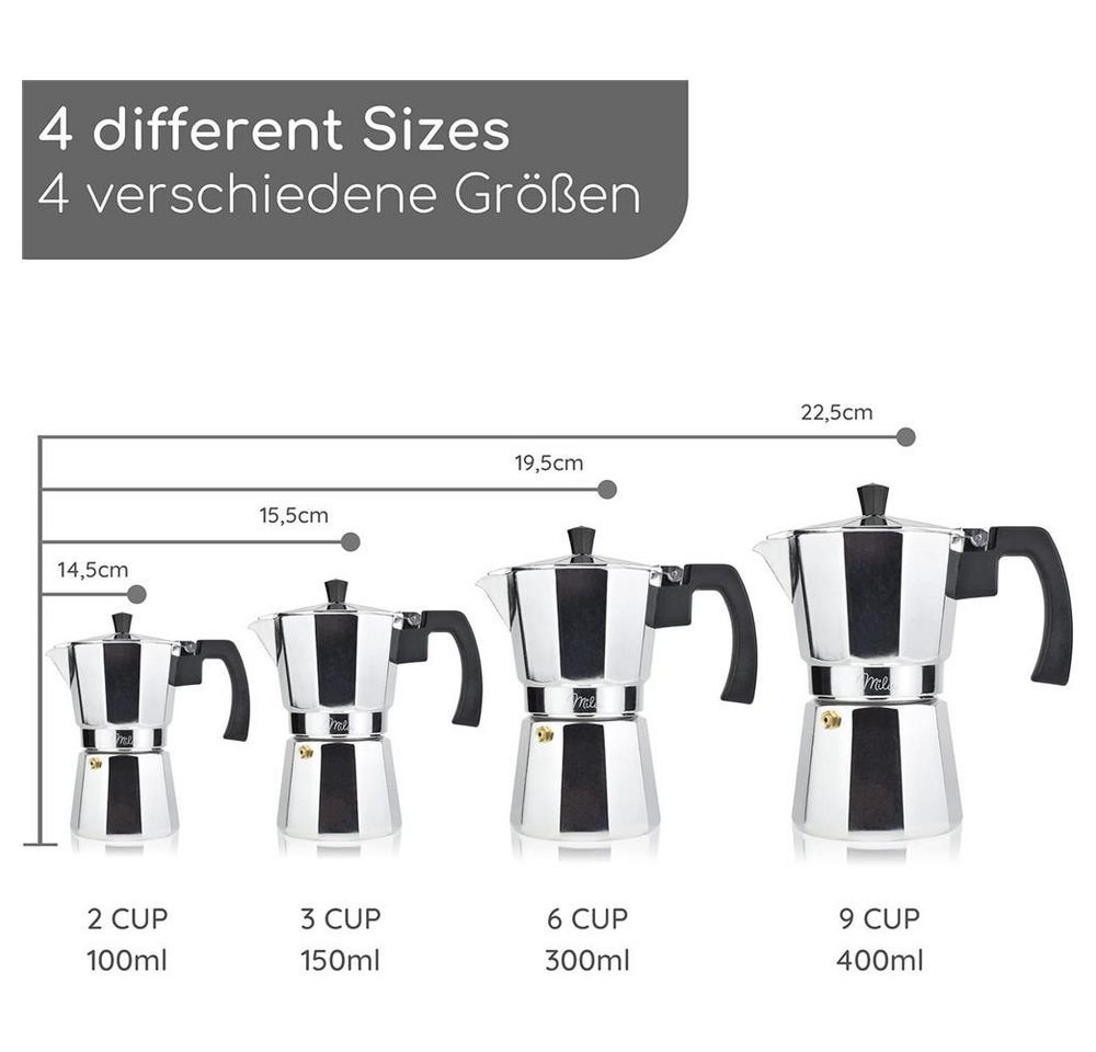 Milu Espressokocher, Mokkakanne, 6 Tassen, 300ml, Espressokanne, silber Bild 3