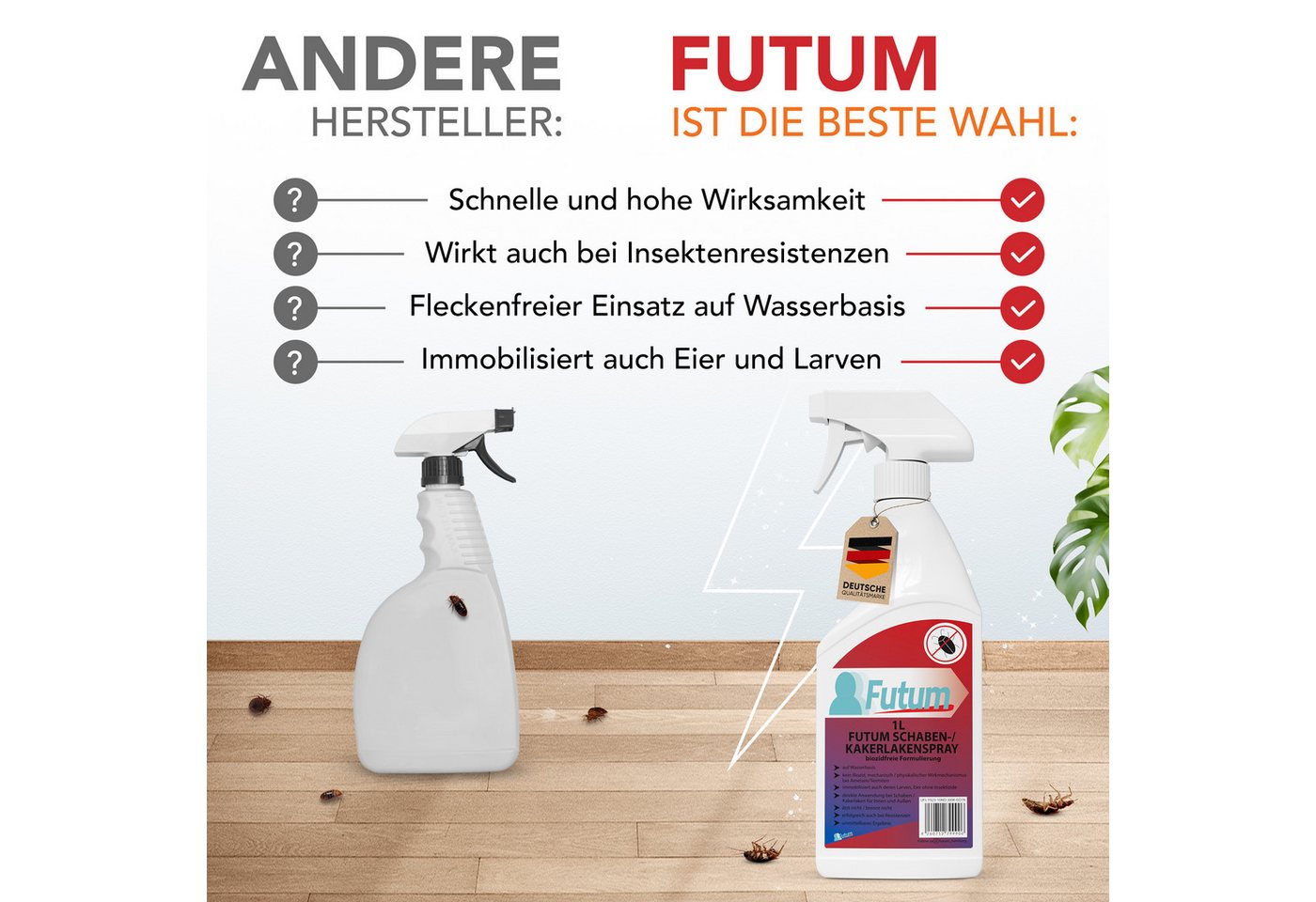 FUTUM Insektenspray Kakerlaken Spray Schaben Spray Küchenschaben Abwehr, 1 l, biozidfreie Formel, auf Wasserbasis, geruchsarm, brennt / ätzt nicht