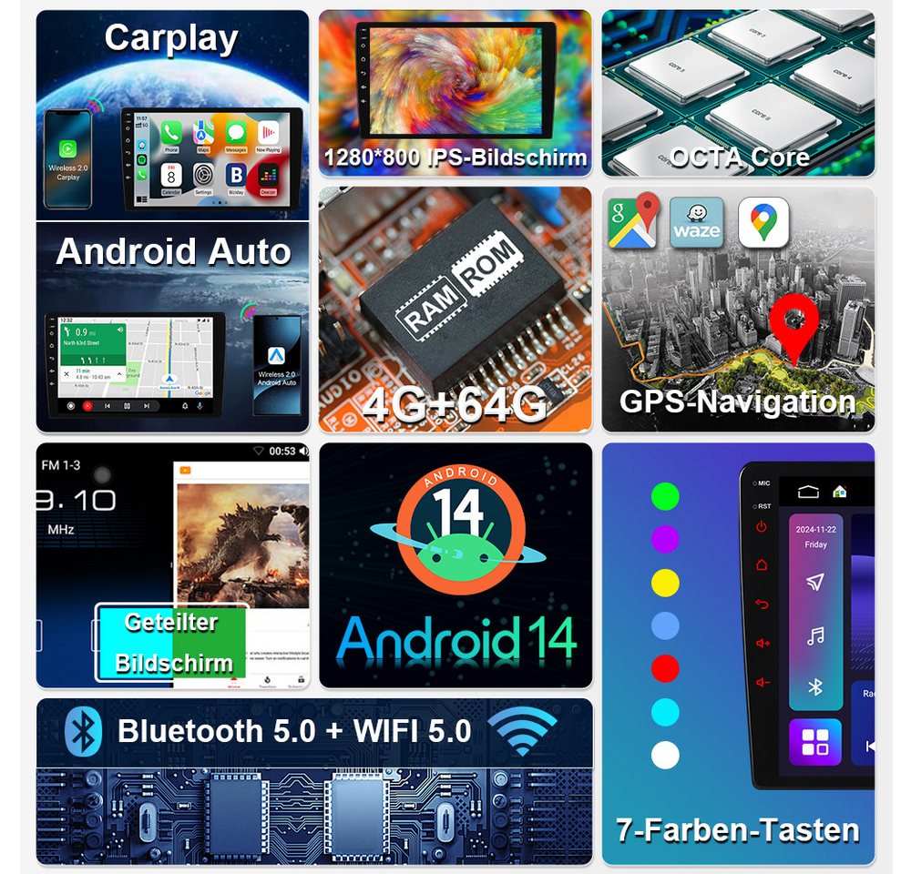 A-Sure 8-Core FM 4G-LTE Für Skoda Fabia Combi Roomster Superb GPS Android 14 Autoradio (Digitalradio (DAB), Bluetooth, DSP, RDS, SWC, Siri, Mirrorlink, Google play, Netflix, Youtube, Calendar, TikTok) Bild 4