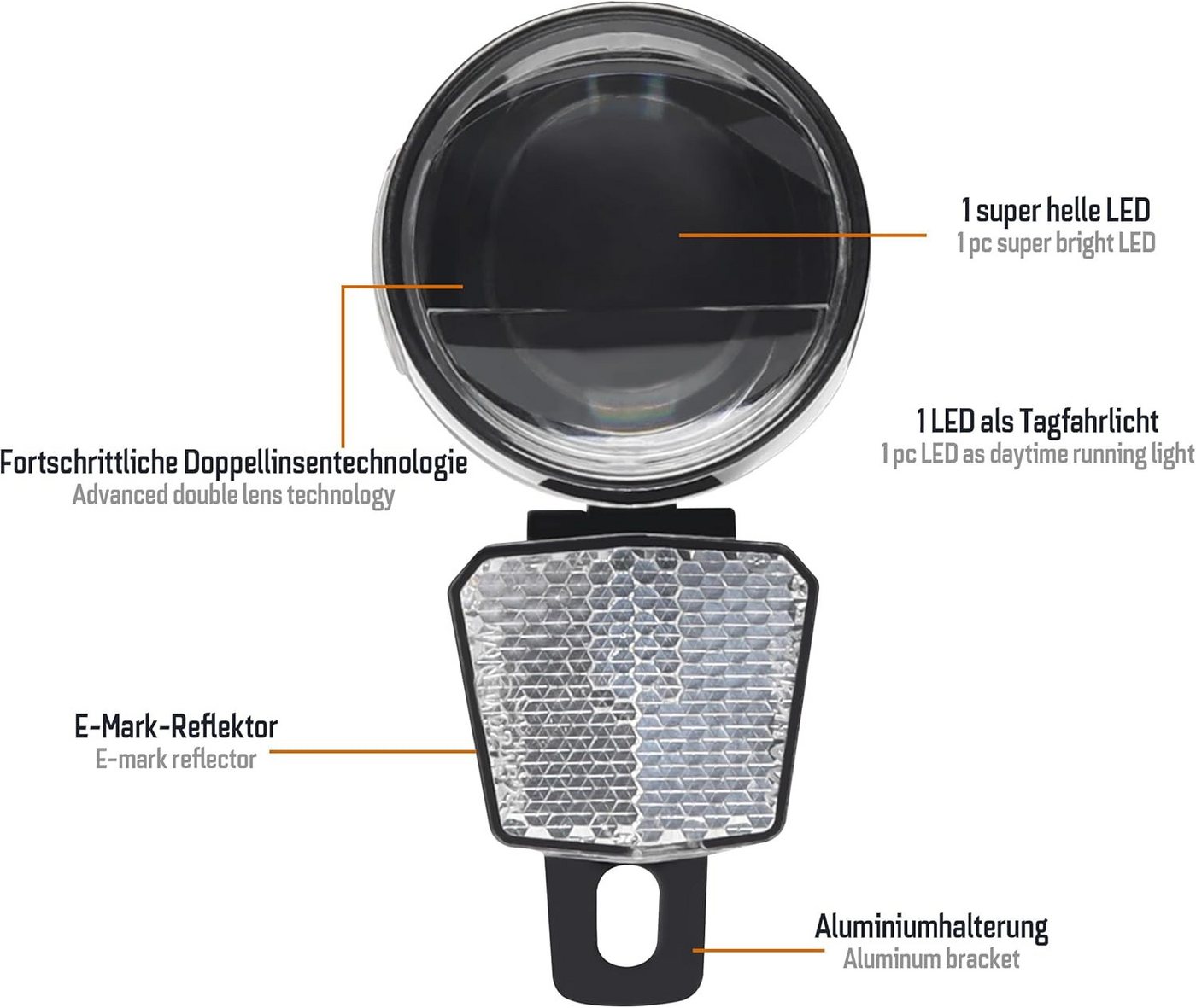 ADDVIEW Fahrradbeleuchtung Fahrrad Scheinwerfer 80 Lux Frontscheinwerfer für Nabendynamo Bild 2