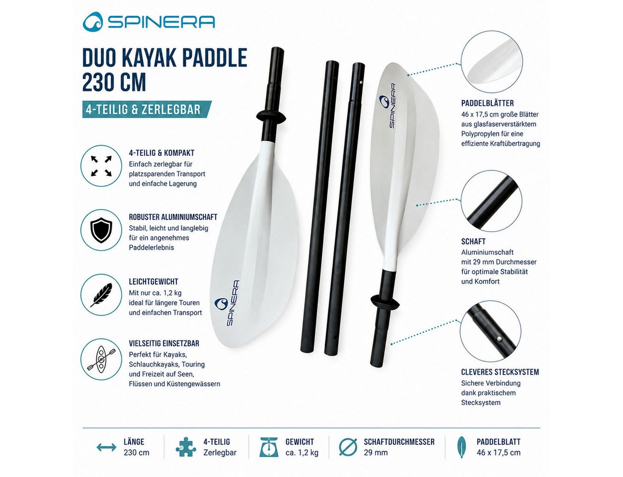 Spinera Spinera Kayak Paddel Basic 230cm 4-teilig Kajakpaddel Alu SUP-Paddel Bild 3