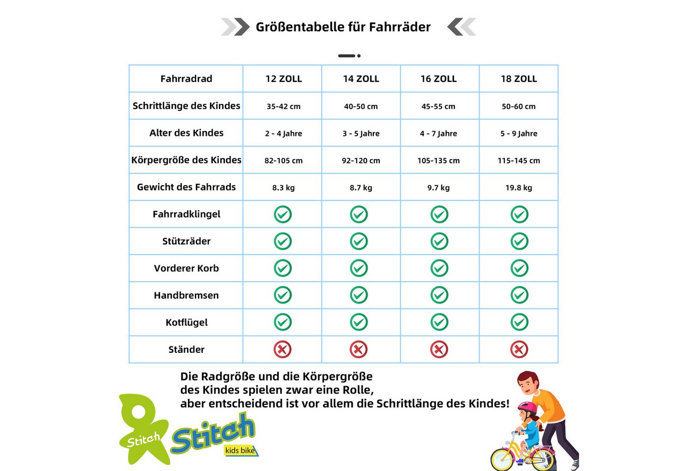 JOYSTAR Kinderfahrrad 12 16 18 Zoll Fahrrad für Kinder 3-6 Jahre alt Jungen und Mädchen, Ausgestattet mit Doppelhandbremsen, Stützrädern, Schutzblechen, Korb Bild 2