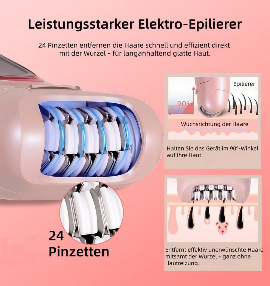 HATTEKER Epilierer HT-582, Aufsätze: 1 St., Gesichtsbürste, Damenrasierer, Hornhautentferner, mit 24-Pinzetten 5-in-1 Pink Bild 5