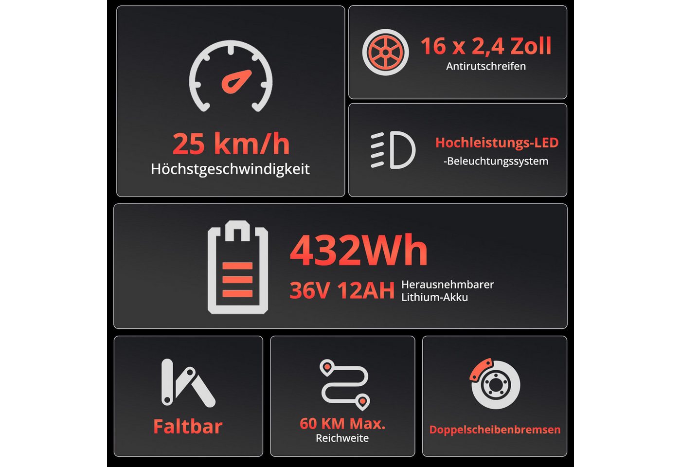 COLORWAY E-Bike Cityrad Pedelec Klapprad 16 Zoll 432Wh,bis zu 60 km, 250W Motor, Damen/Herren, 1 Gang, Kettenschaltung, Heckmotor, 432 Wh, Falt-E-Bike Erwachsene, 250W, Tretunterstützung – kompaktes Cityrad Bild 4