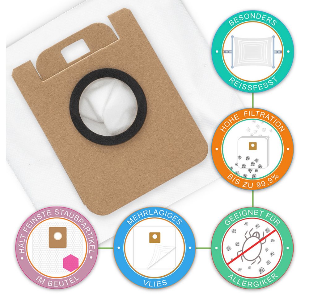 PRIMEBAG Staubsaugerbeutel 5 Staubbeutel für Dreame D10 Plus, D9 Plus, Z10 Plus kompatibel Bild 2