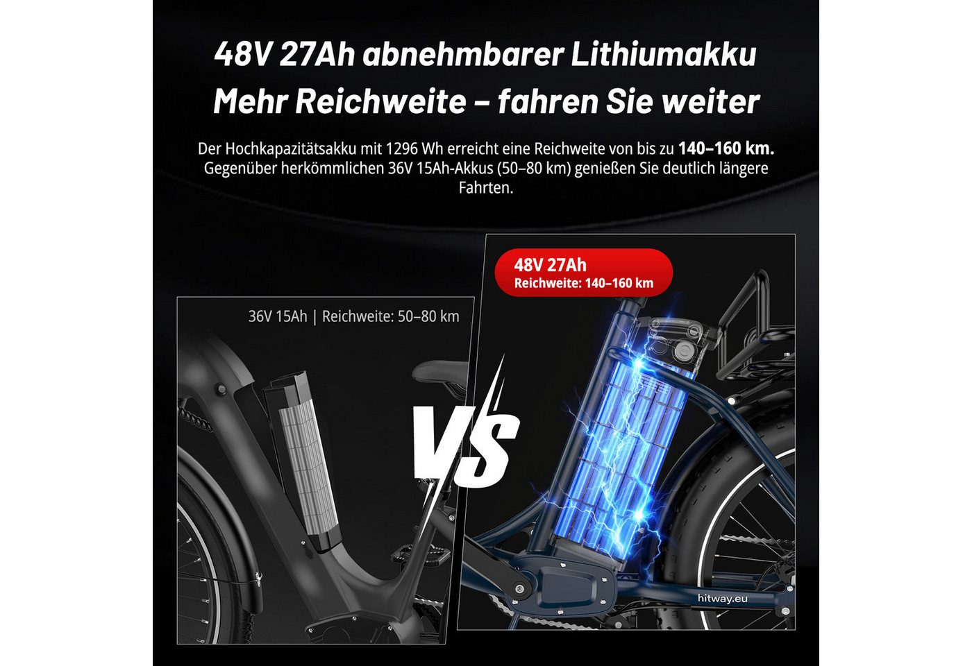 HITWAY E-Bike Cityrad Pedelec 20x4.0 48V 27Ah Drehmomentsensor, 7 Gang shimano, Kettenschaltung, Heckmotor, 1296 Wh, Bis zu 160 km, Hydr. Scheibenbremsen, Lockout-Federgabel, 7-Gang, Korb Bild 3