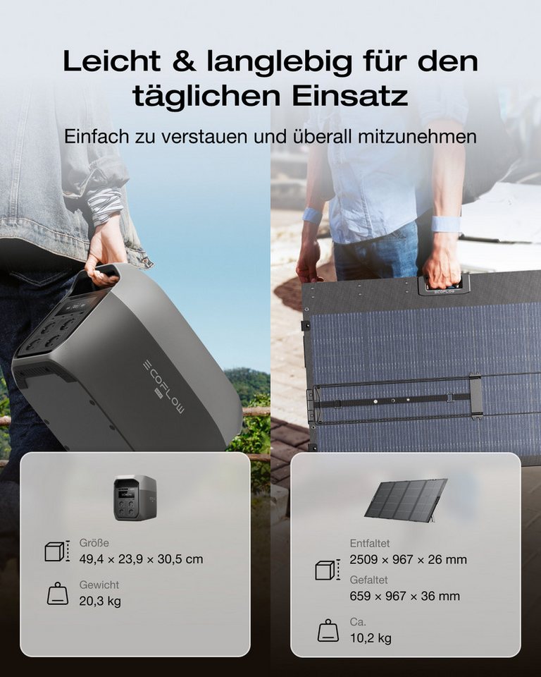 Ecoflow ECOFLOW Delta 3 Max Plus tragbare Powerstation 2 048 Wh Powerstation 3 000 W AC-Ausgang 0–80% Ladung in 47 Min, erweiterbar auf 10 kWh, LiFePO4 Batterie, 10 ms USV-Backup Bild 3
