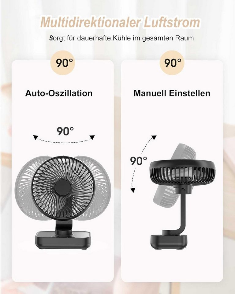FELIXLEO Akku-Ventilator Tischventilator Leise USB Akku 4000mAh Oszillierend 4 Stufen Bild 2