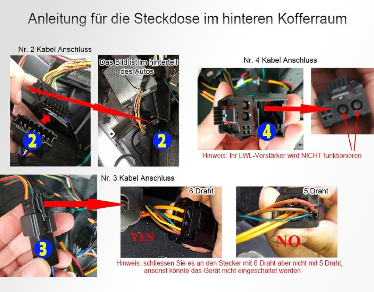 GABITECH Strom Verlängerungskabel 6m für Mercedes Benz E/G/CL/CLS/S Navigations-Kabel