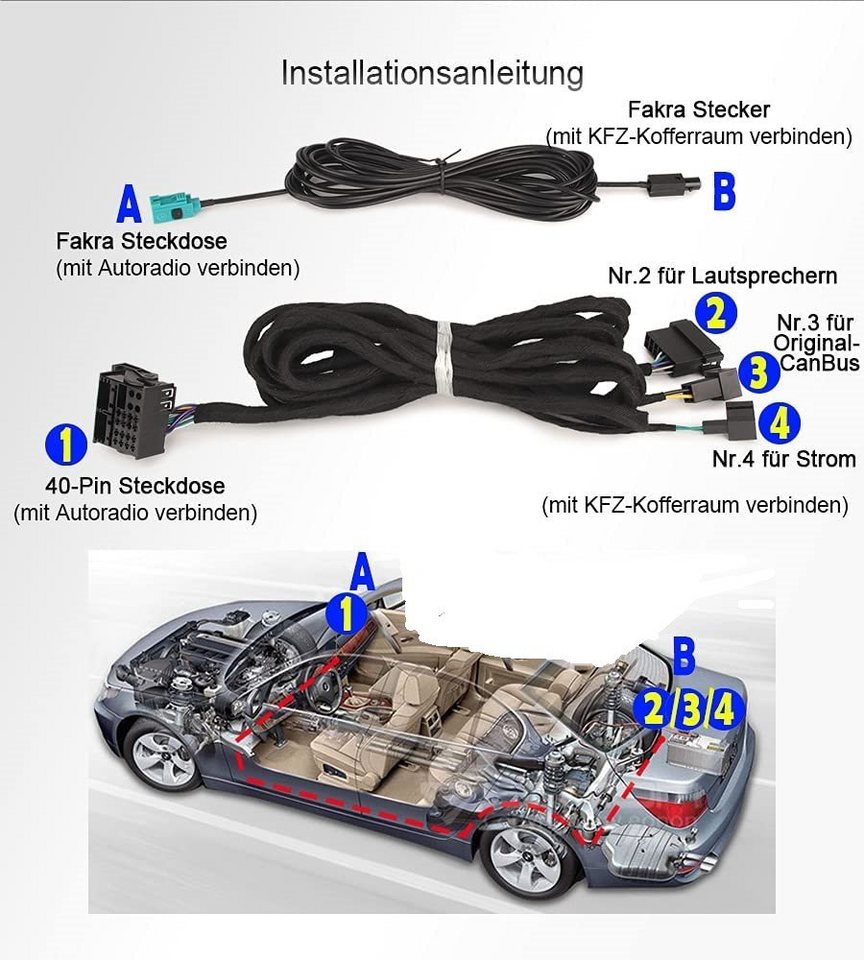 GABITECH Strom Verlängerungskabel 6m für Mercedes Benz E/G/CL/CLS/S Navigations-Kabel Bild 2