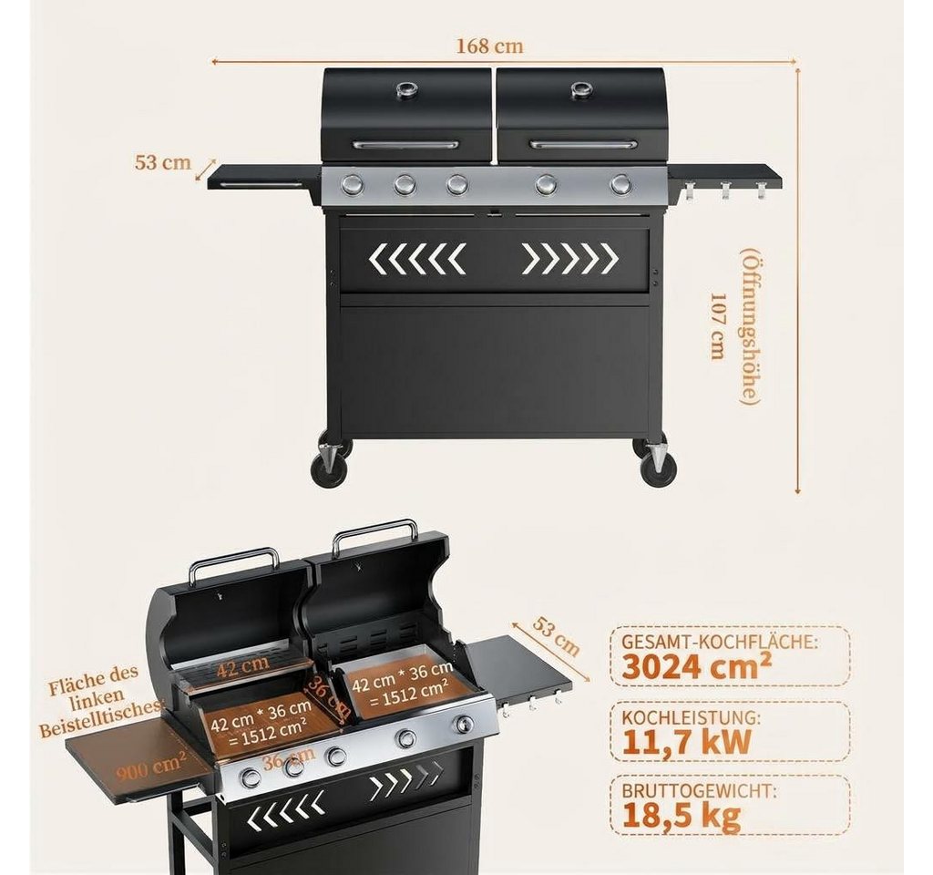 GarveeMore Standgrill 5 Brenner Gasgrill mit Grillplatte, BBQ Grill & Griddle Kombination, Doppeldeckel Gasgrill mit 40.000 BTU