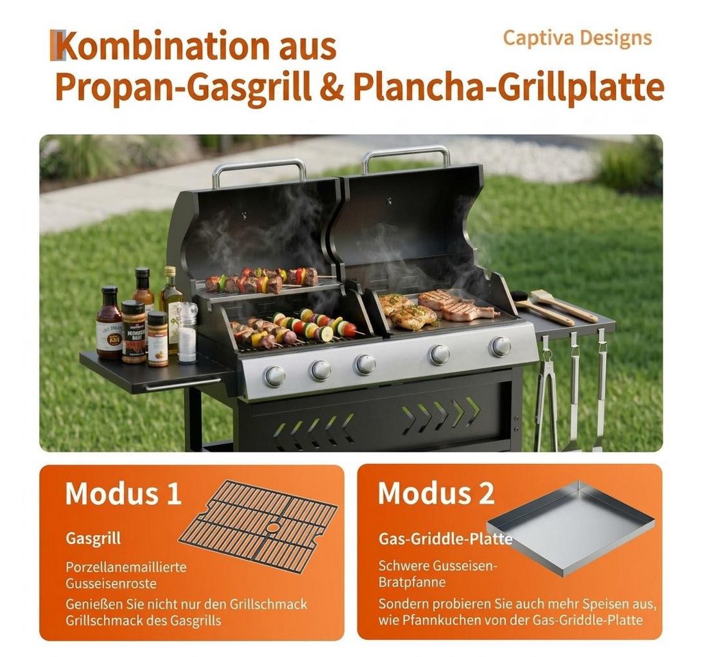 GarveeMore Standgrill 5 Brenner Gasgrill mit Grillplatte, BBQ Grill & Griddle Kombination, Doppeldeckel Gasgrill mit 40.000 BTU Bild 3