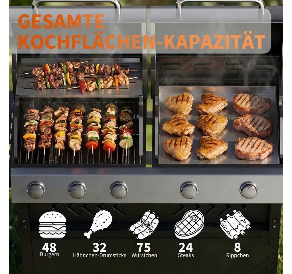 GarveeMore Standgrill 5 Brenner Gasgrill mit Grillplatte, BBQ Grill & Griddle Kombination, Doppeldeckel Gasgrill mit 40.000 BTU Bild 4