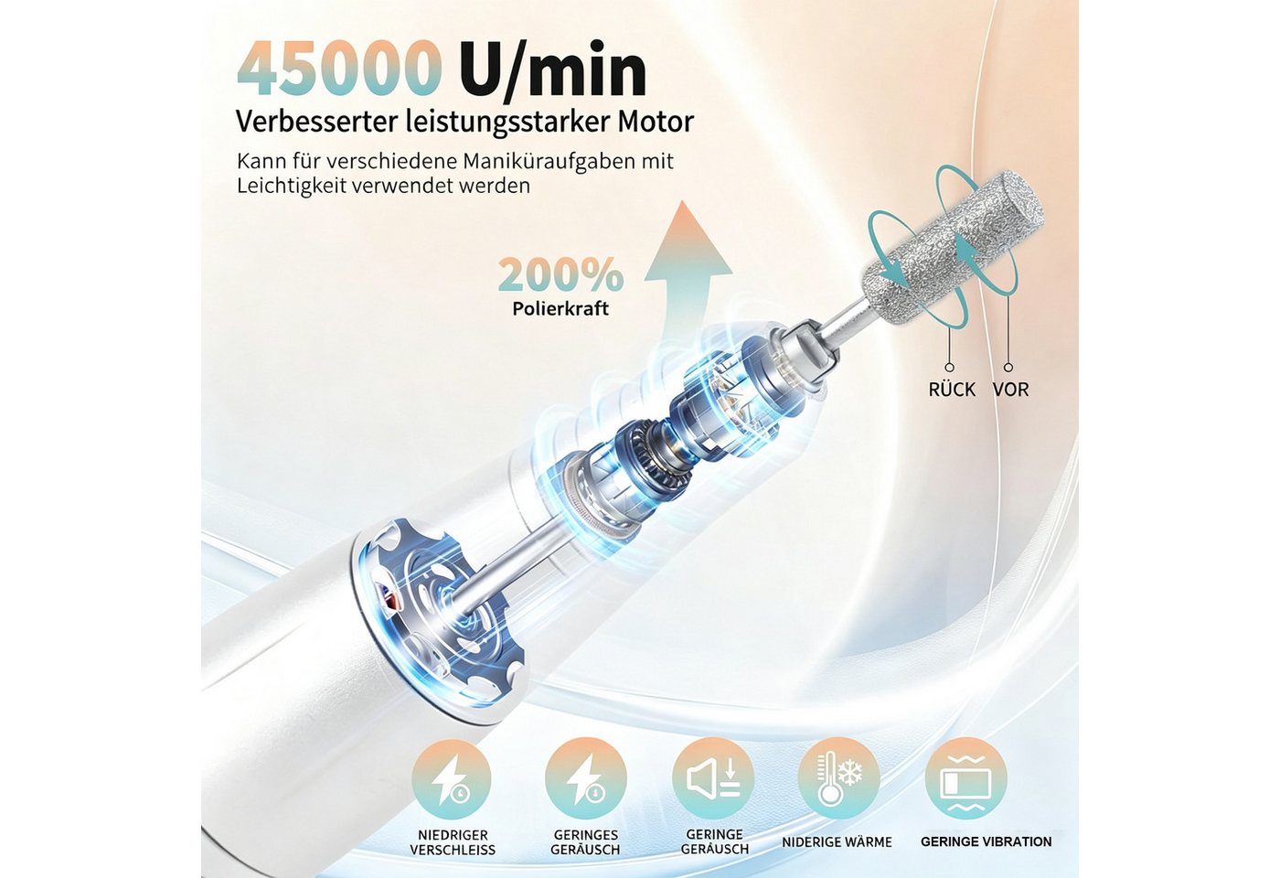 ibettertec Maniküre-Pediküre-Set Kabelloses tragbares Maniküreset,elektrische Maniküre mit Ladestation, 45000 U/min Nagelfräser,mit LCD Display, 6 Bits + Schleifhülsen, Links/Rechtslauf,USB-C Akku, Maniküre & Pediküre für Zuhause & Salon