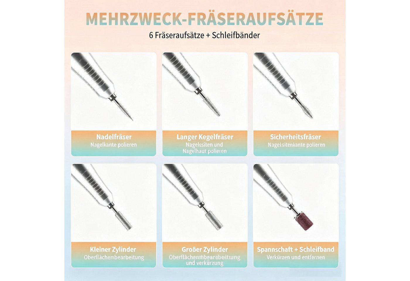 ibettertec Maniküre-Pediküre-Set Kabelloses tragbares Maniküreset,elektrische Maniküre mit Ladestation, 45000 U/min Nagelfräser,mit LCD Display, 6 Bits + Schleifhülsen, Links/Rechtslauf,USB-C Akku, Maniküre & Pediküre für Zuhause & Salon Bild 5
