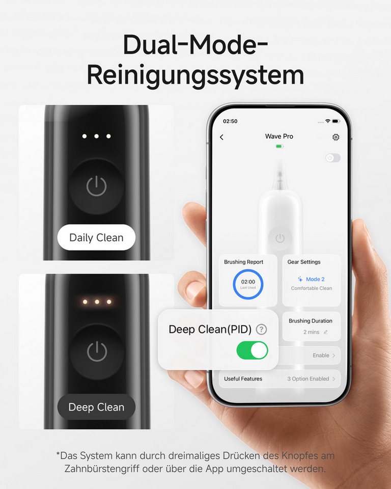 laifen Elektrische Zahnbürste Laifen Wave Pro Elektrische Zahnbürste Bild 4