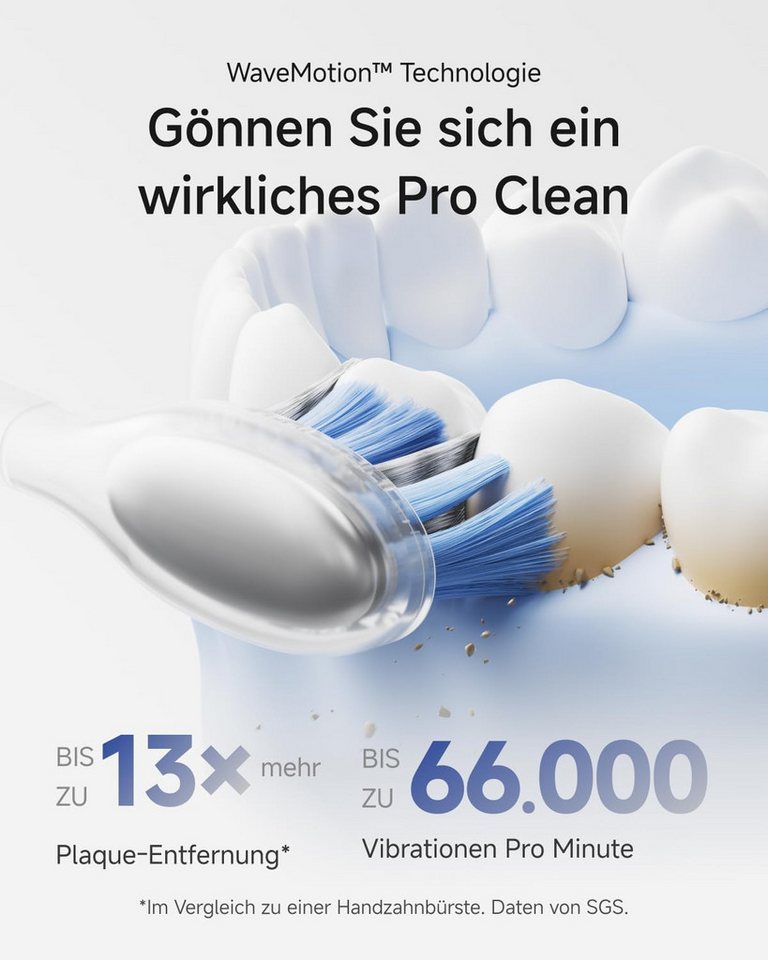 laifen Elektrische Zahnbürste Laifen Wave Pro Elektrische Zahnbürste Bild 5