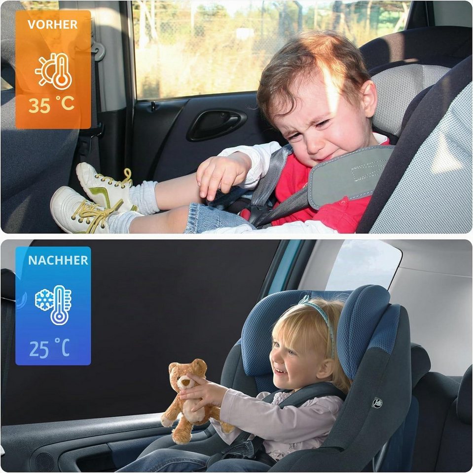 FELIXLEO Autosonnenschutz Sonnenschutz Auto Seitenscheibe, Magnetisch Sichtschutz Vorhang