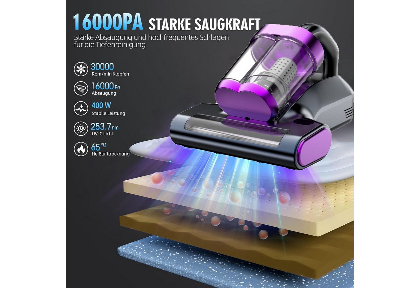 wohnTRAUM24 Matratzenreinigungsgerät Milbensauger für Matratzen, Milbenstaubsauger mit UV-C Licht, 16Kpa Starke Absaugung Matratzenreiniger mit Heißer Wind