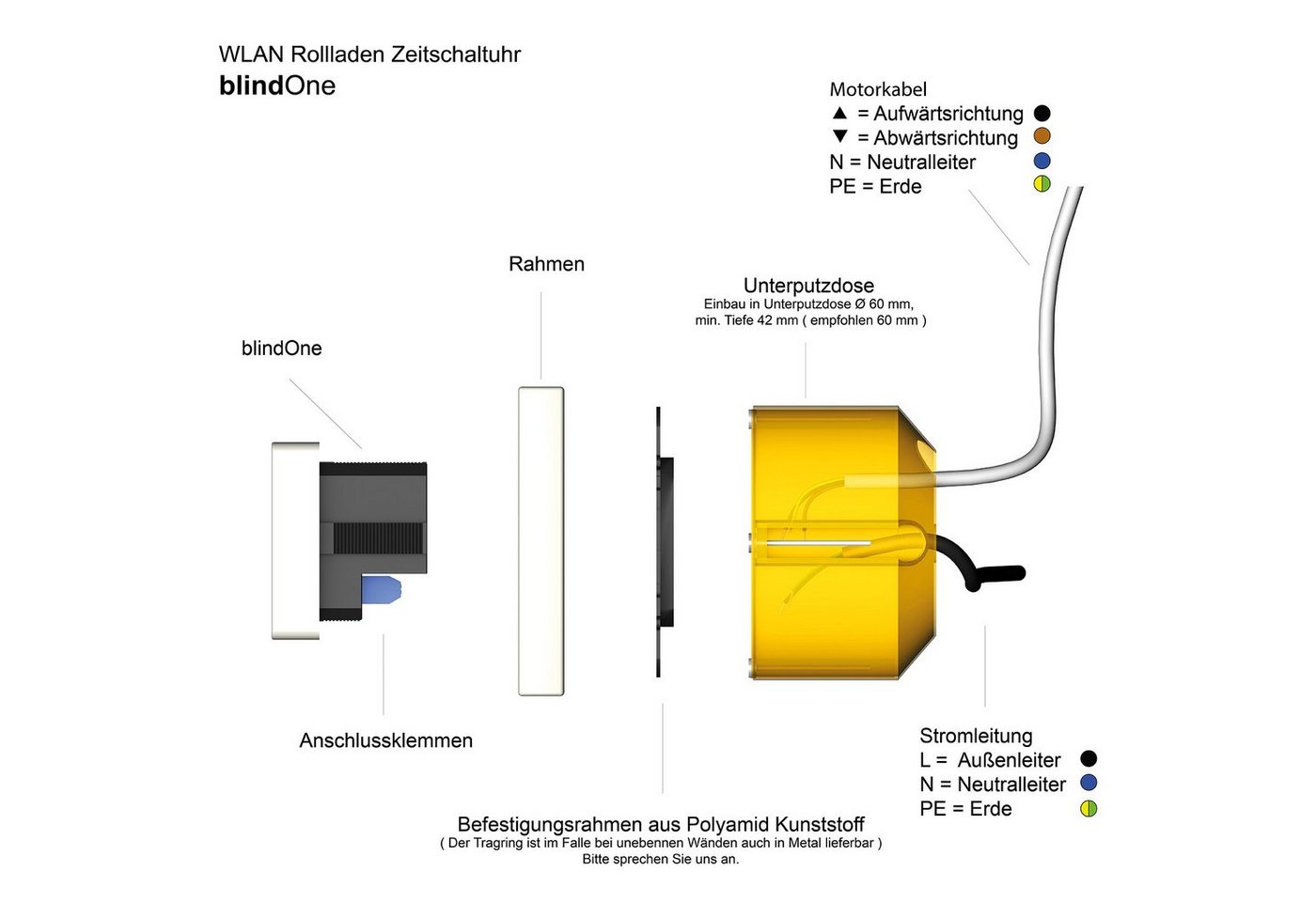 Nobily Zeitschaltuhr WLAN Rollladen Zeitschaltuhr Blind One (Smarthome), digital, mit Alexa oder Google Assistant kompatibel Bild 2