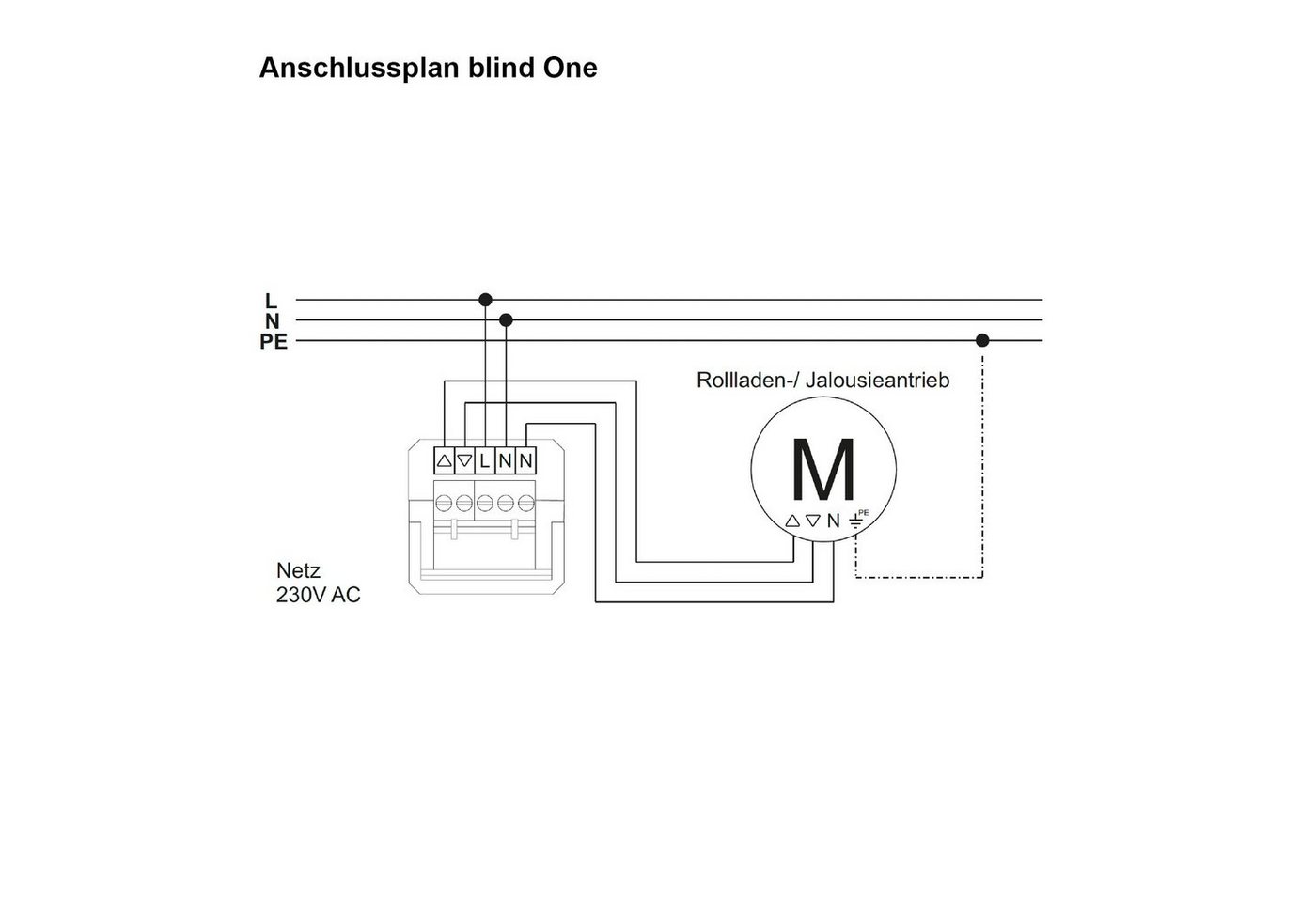 Nobily Zeitschaltuhr WLAN Rollladen Zeitschaltuhr Blind One (Smarthome), digital, mit Alexa oder Google Assistant kompatibel Bild 5