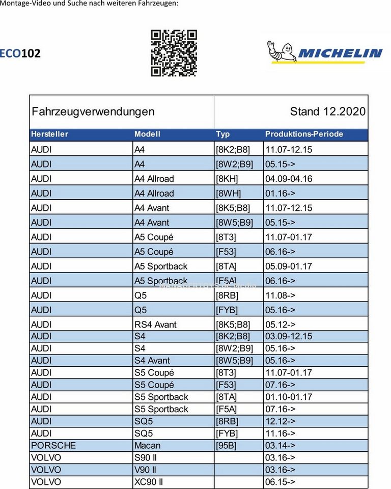 Michelin Scheibenwischblätter ECO102 Scheibenwischer Set A4 A5 S4 S5 Q5 Macan 600 / 500 mm Bild 5