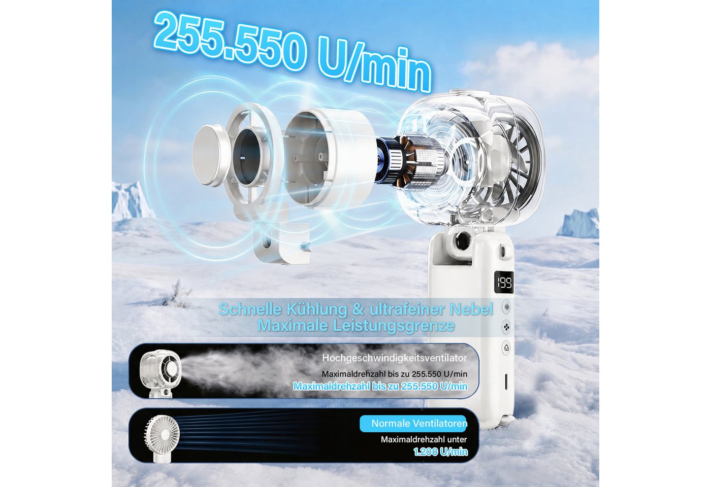 MOPUEA Mini USB-Ventilator Handventilator mit KI-Kühlung&45ml Sprühfunktion12h Taschenlüfter Bild 5