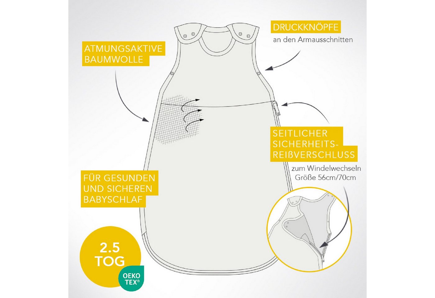 Schlummersack Kinderschlafsack Babyschlafsack, 2.5 Tog OEKO-TEX zertifiziert