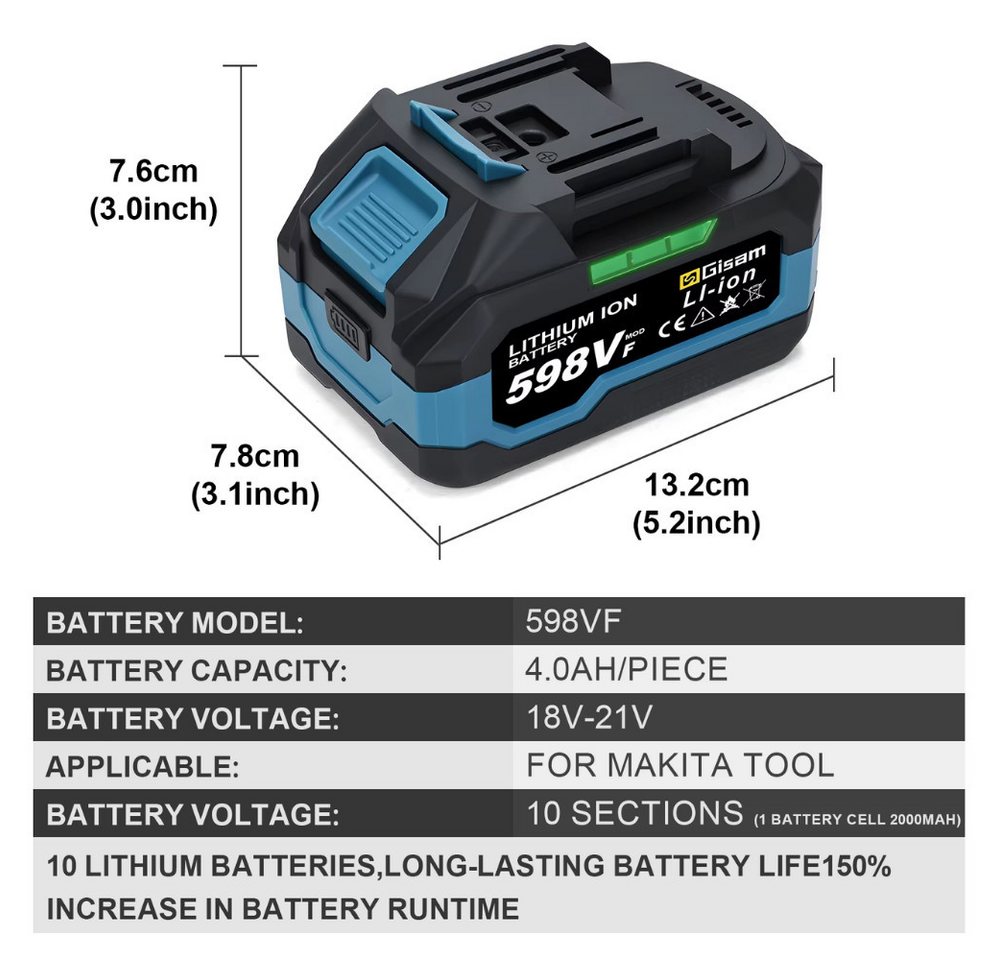 Gisam Lithium-Ionen-Batterie Akku für Werkzeuge 2er-Set Akkupacks 4000 mAh (18 V), Hohe Akkukapazität, Stabile Spannungsversorgung Bild 5