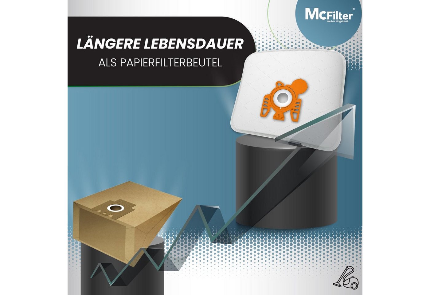 McFilter Staubsaugerbeutel Alternative zu Swirl M50 M 50, passend für Miele Staubsauger, Kunststoffdeckscheibe, 10 St., Reißfest, Top Filtration, 3-lagiges Microvlies, inkl. Filter