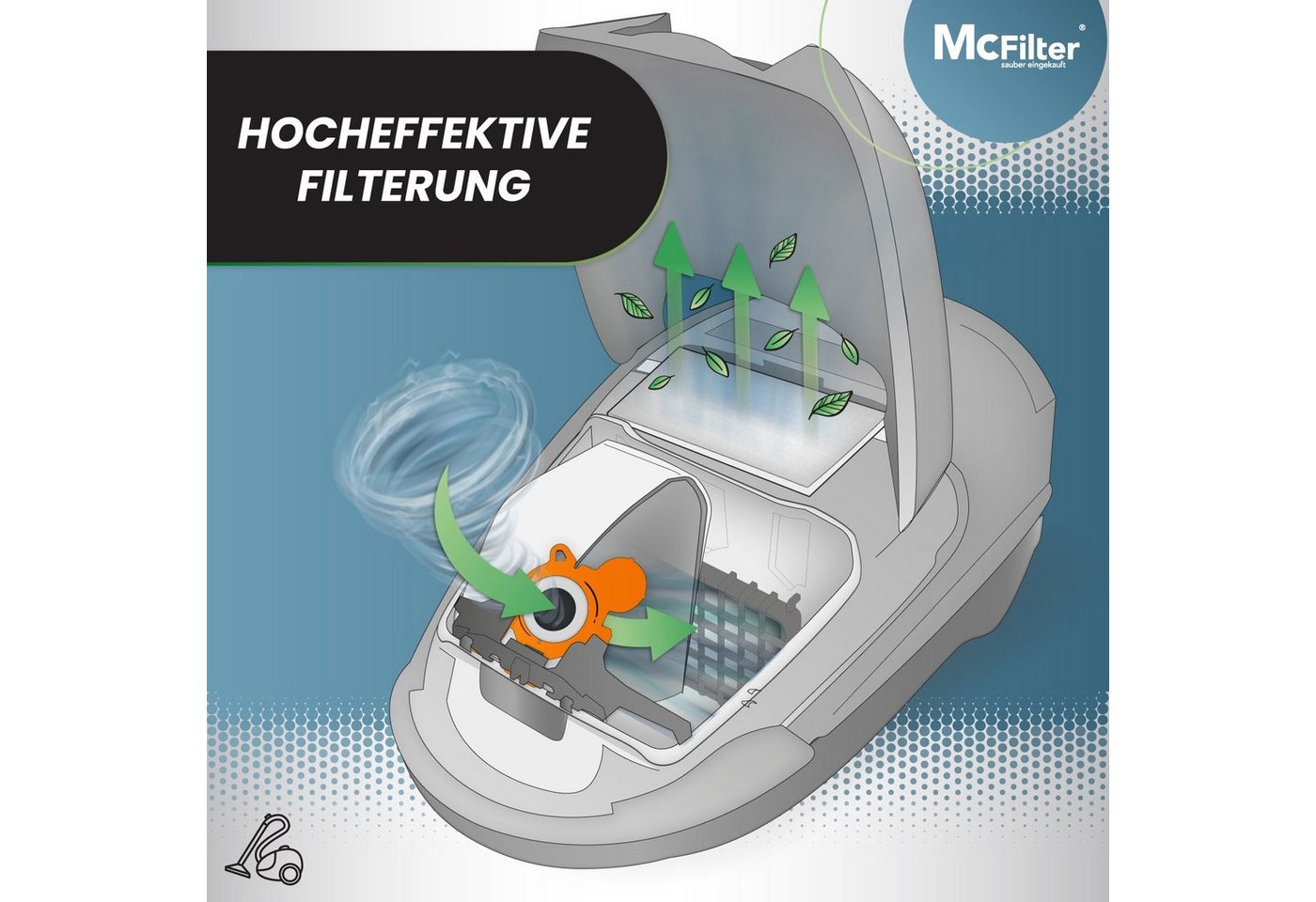 McFilter Staubsaugerbeutel Alternative zu Swirl M50 M 50, passend für Miele Staubsauger, Kunststoffdeckscheibe, 10 St., Reißfest, Top Filtration, 3-lagiges Microvlies, inkl. Filter Bild 5