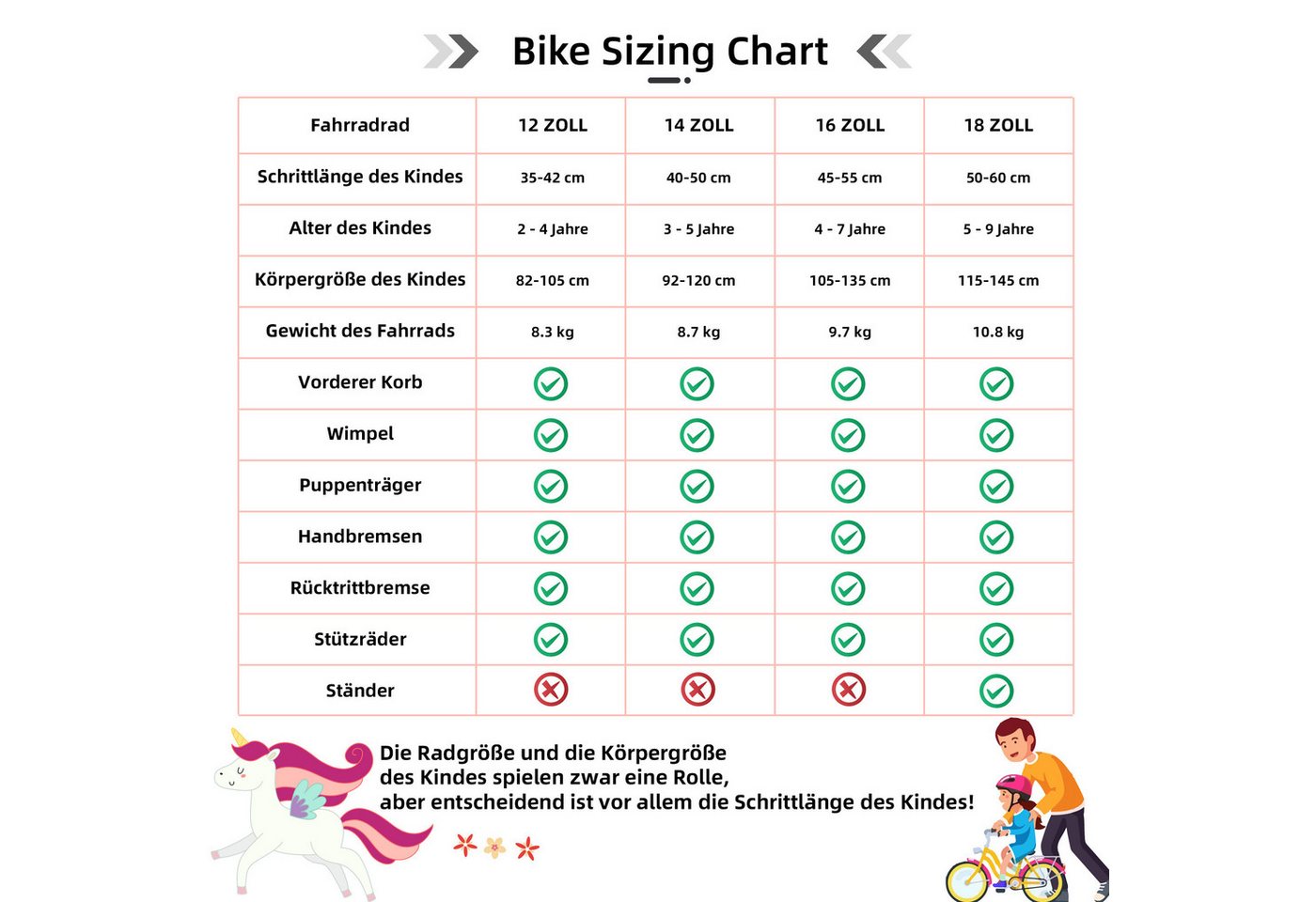 JOYSTAR Kinderfahrrad 12 14 16 18 Zoll Mädchenfahrrad, 2-9 Jahre, Geschenk für Prinzessin, 1 Gang, Puppenradsitz & Stützrädern& Korbstreamer, 18 Zoll mit Stützrädern Bild 3