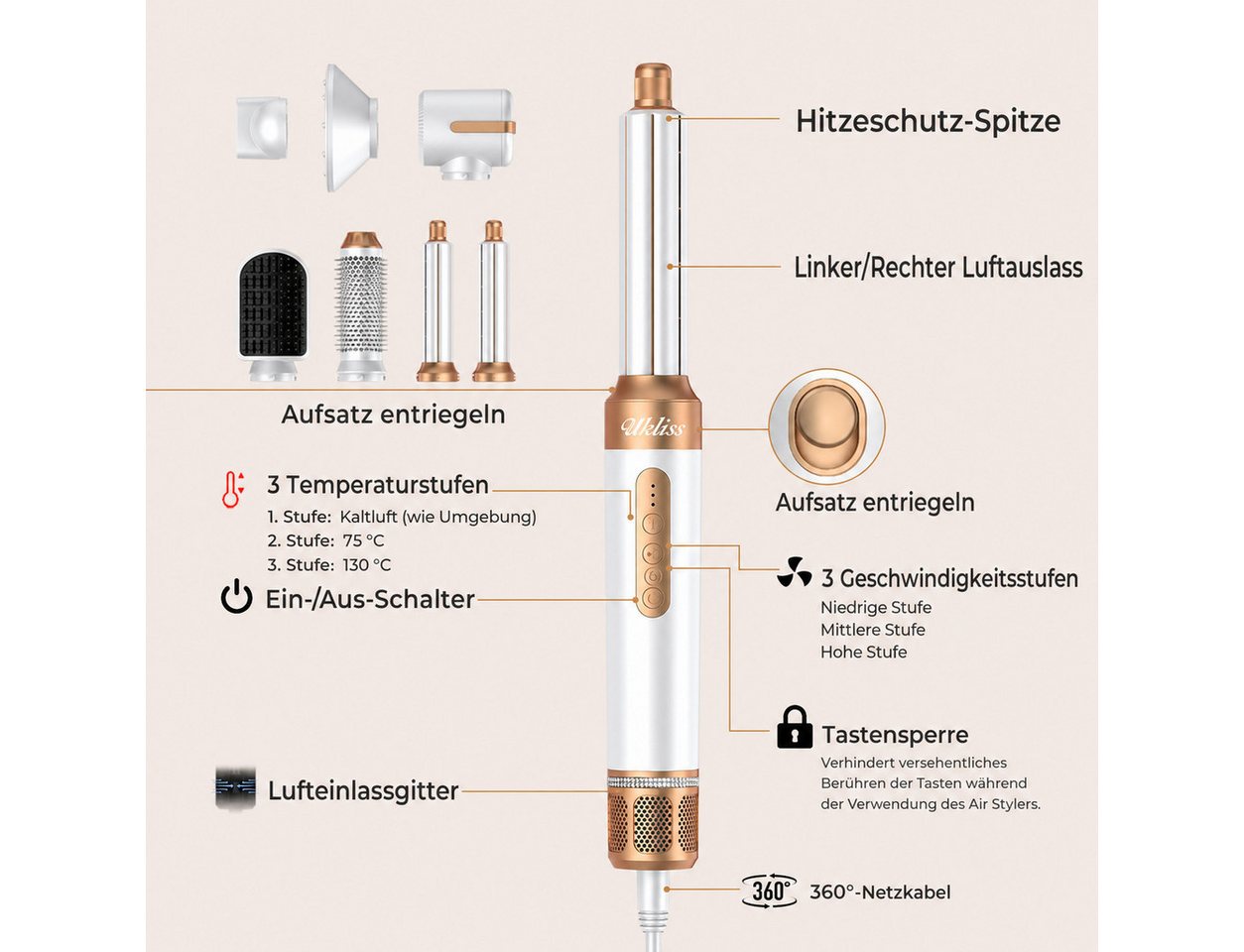 UKLISS Multihaarstyler 7-in-1 Luftstyler Set, 1400 W Hochgeschwindigkeits-Haartrockner, 110 000 U/min, Coanda-Effekt, Ionenpflege, 7 Stylingaufsätze Bild 5