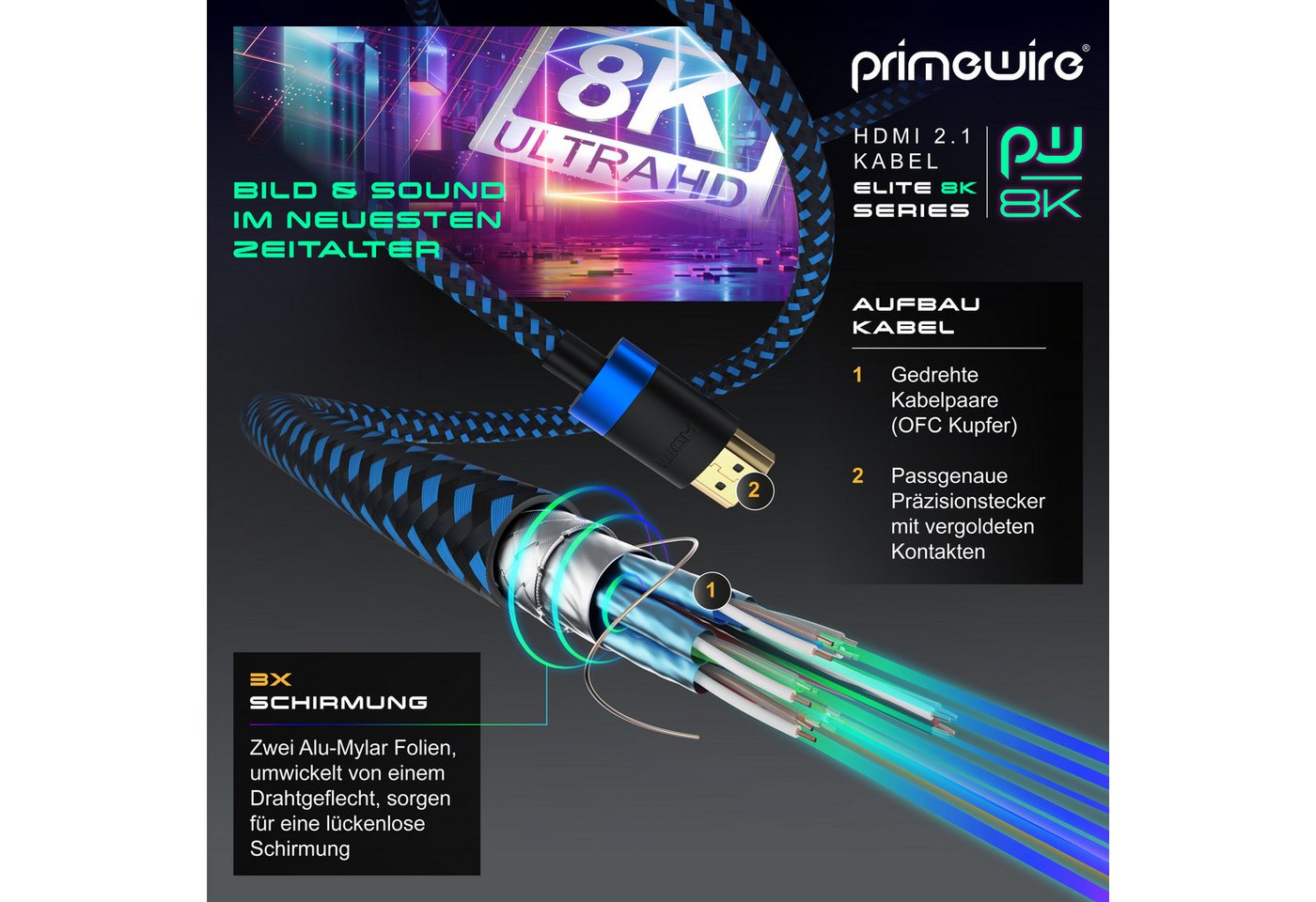 Primewire 16k HDMI Kabel 2.1+, 16k@30Hz 8k@60Hz 4k@120Hz, UHD II, HDMI-Kabel, 2.1, HDMI Typ A (300 cm), Ultra High Speed Ethernet 48Gbps, HDR 10+ eARC 3D VRR, 3m Bild 5