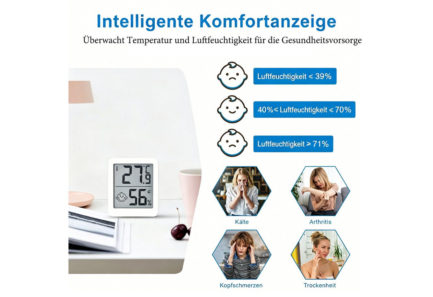 nsihing Digitales Hygrometer mit Thermometer, Innen, Lächelnd, Magnetisch Innenwetterstation (Hohe Präzision, Büro/Zu Hause/Babyzimmer, °C/°F Umschaltbar)