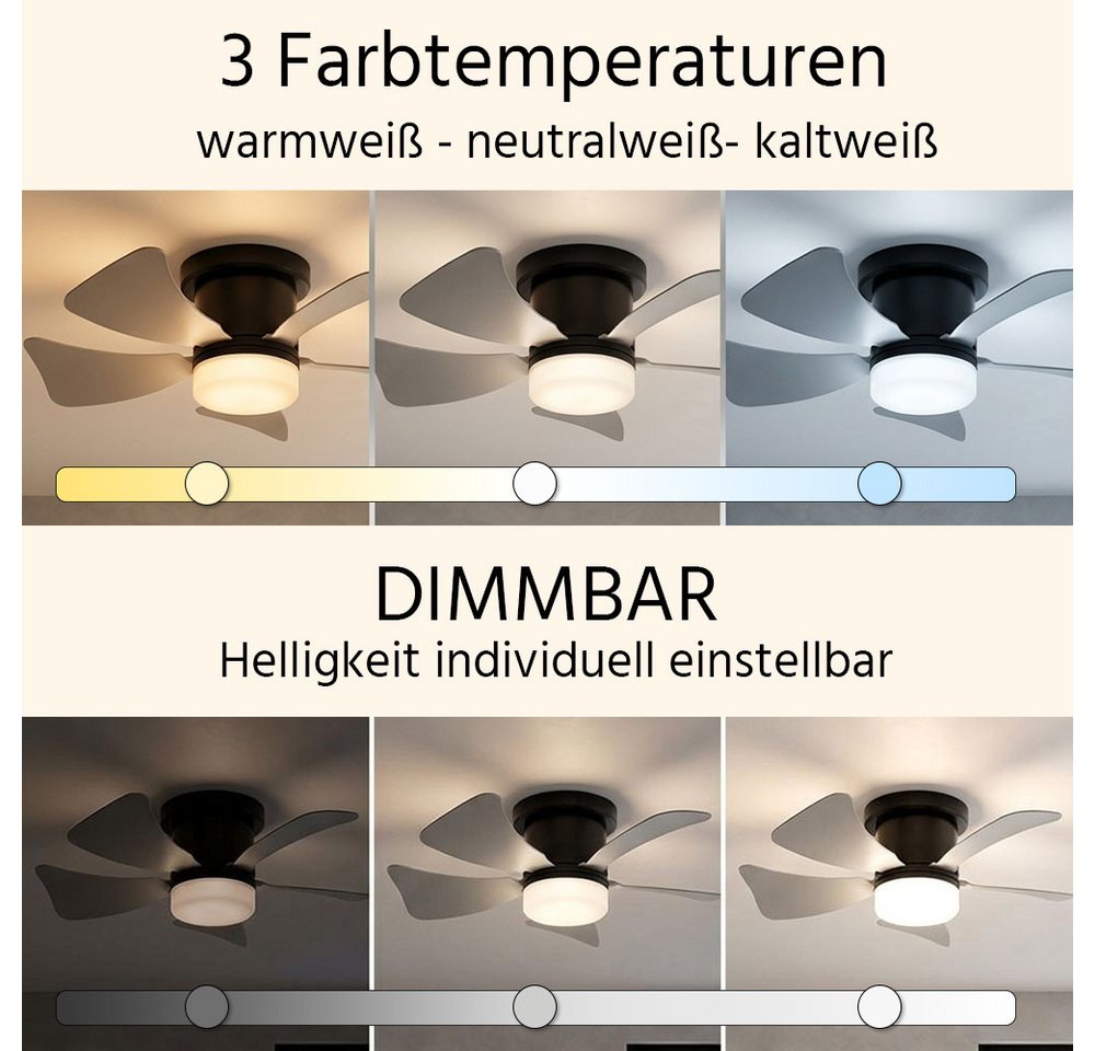 GLOBO LIGHTING Deckenventilator, Deckenventilator Deckenlampe Fernbedienung grau Timer CCT LED Bild 2