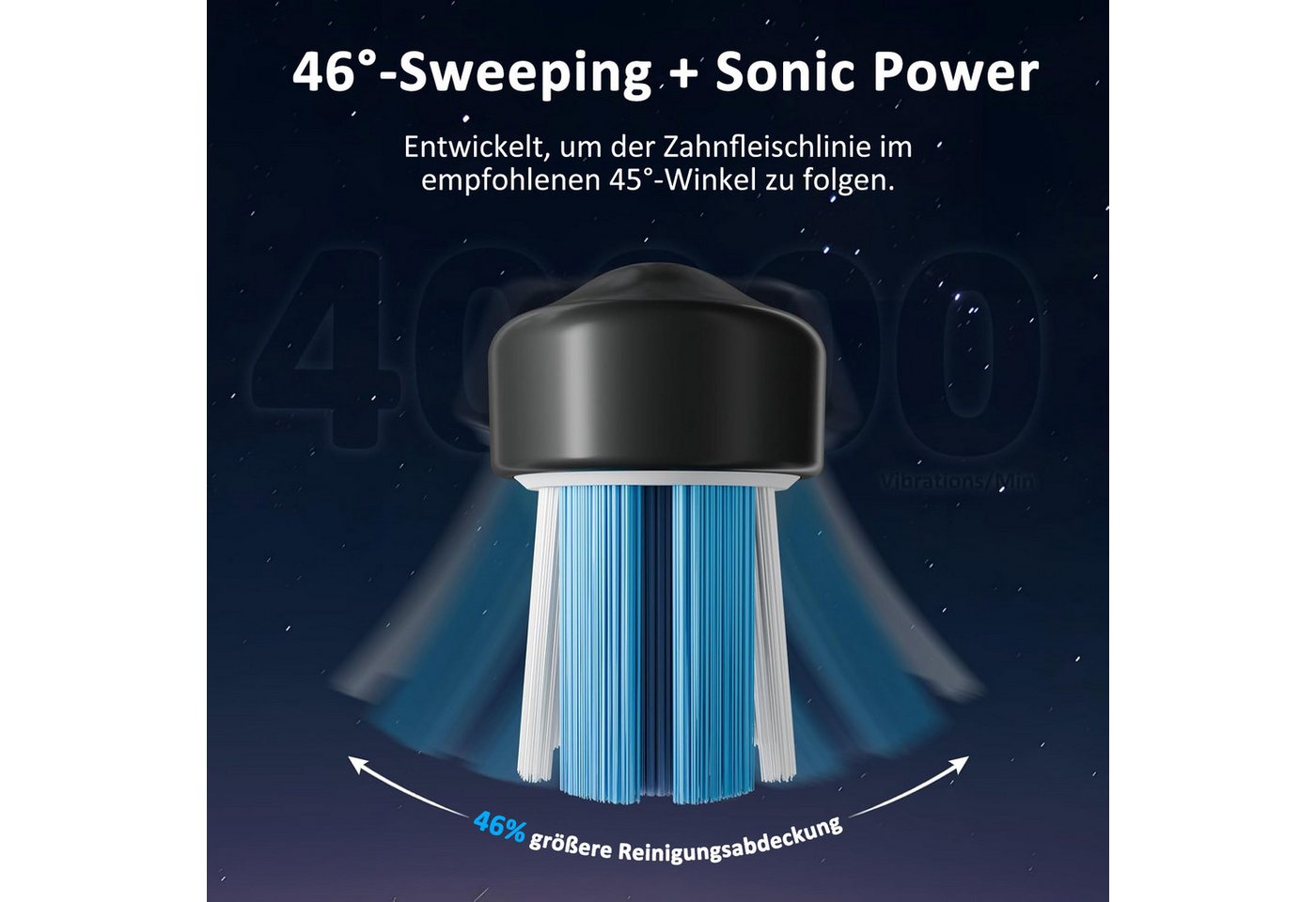 Elegear Elektrische Zahnbürste 3-in-1 Sonic Electric Zahnbürste mit Wasserflosser 46° Sweep-Vibration, 3 Putzmodi + 4 Bewässerungsmodi, 2 Aufsteckbürsten, IPX7, tragbar Bild 3