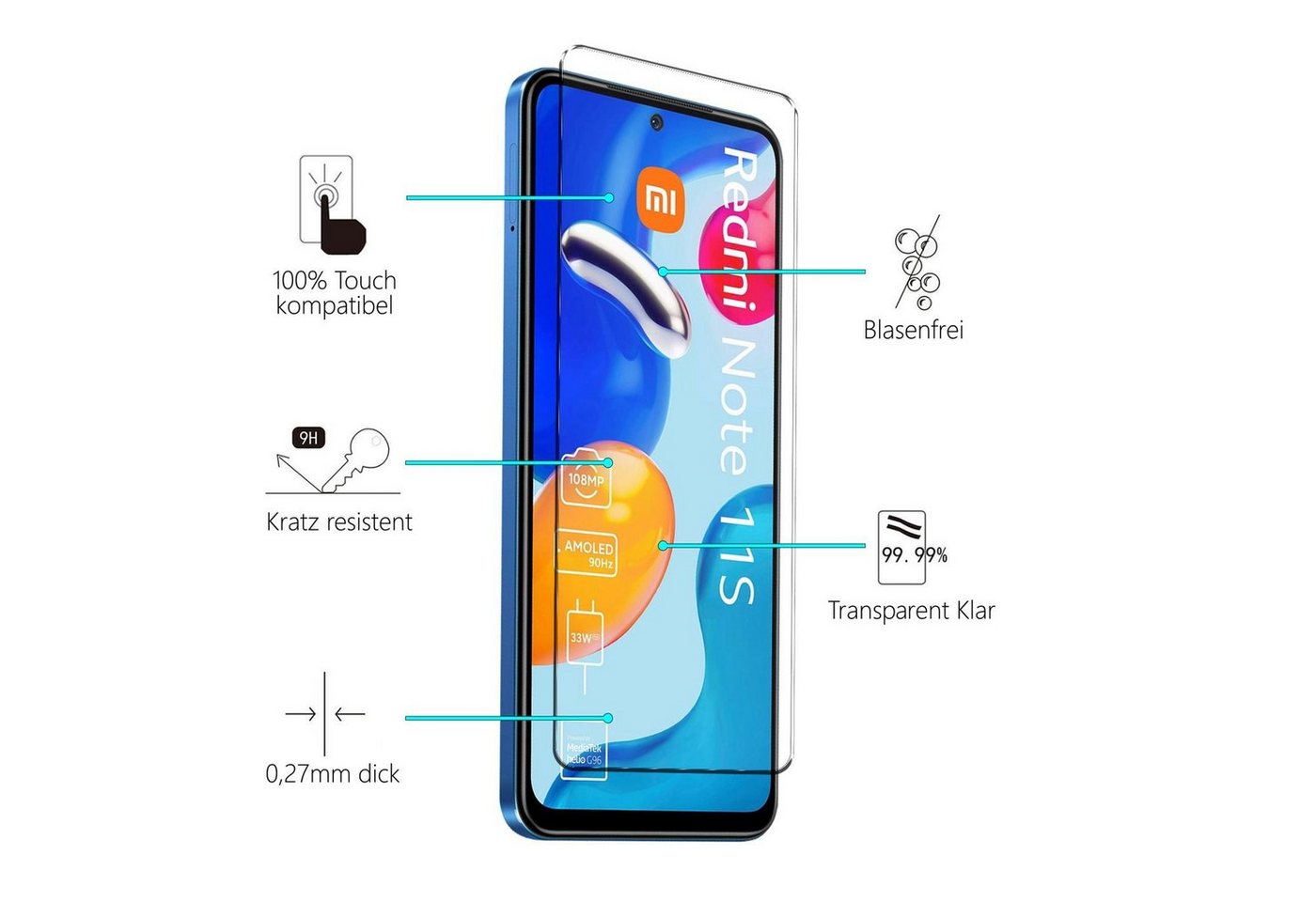 CoolGadget Schutzfolie Panzerfolie für Xiaomi Redmi Note 11S, (Spar-Set 4in1, 2x Displayschutz, 2x Kameraschutz), Panzerglas Schutzfolie für Redmi Note 11S Folie